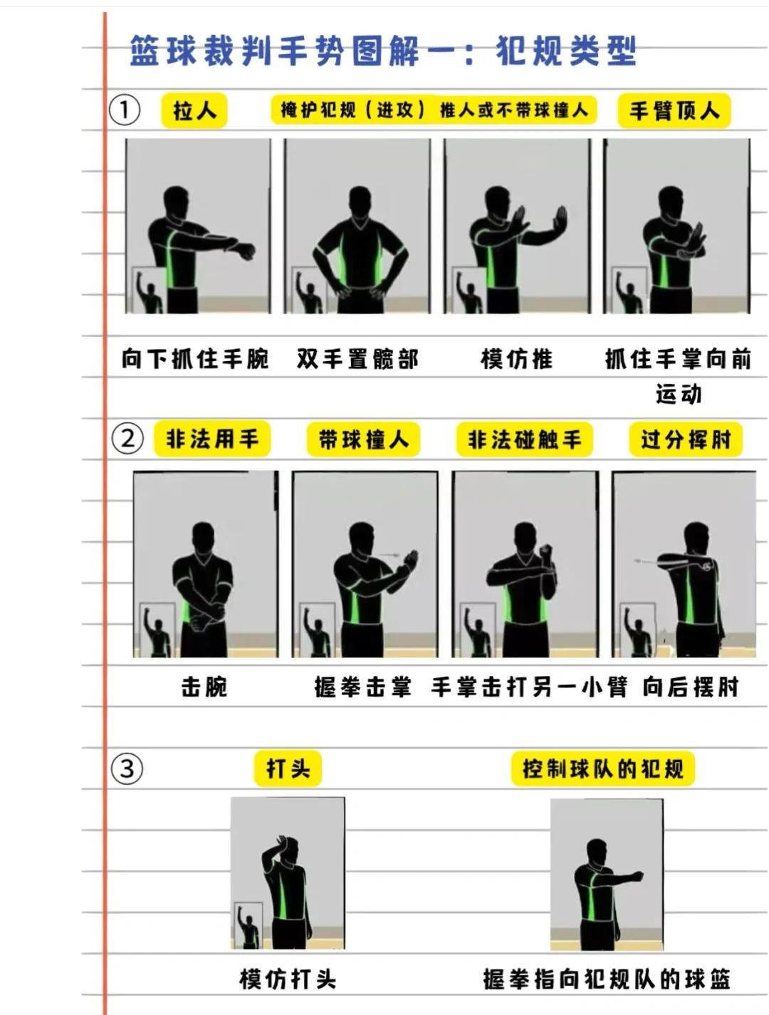 如何选择适合篮球康复训练的器材_0